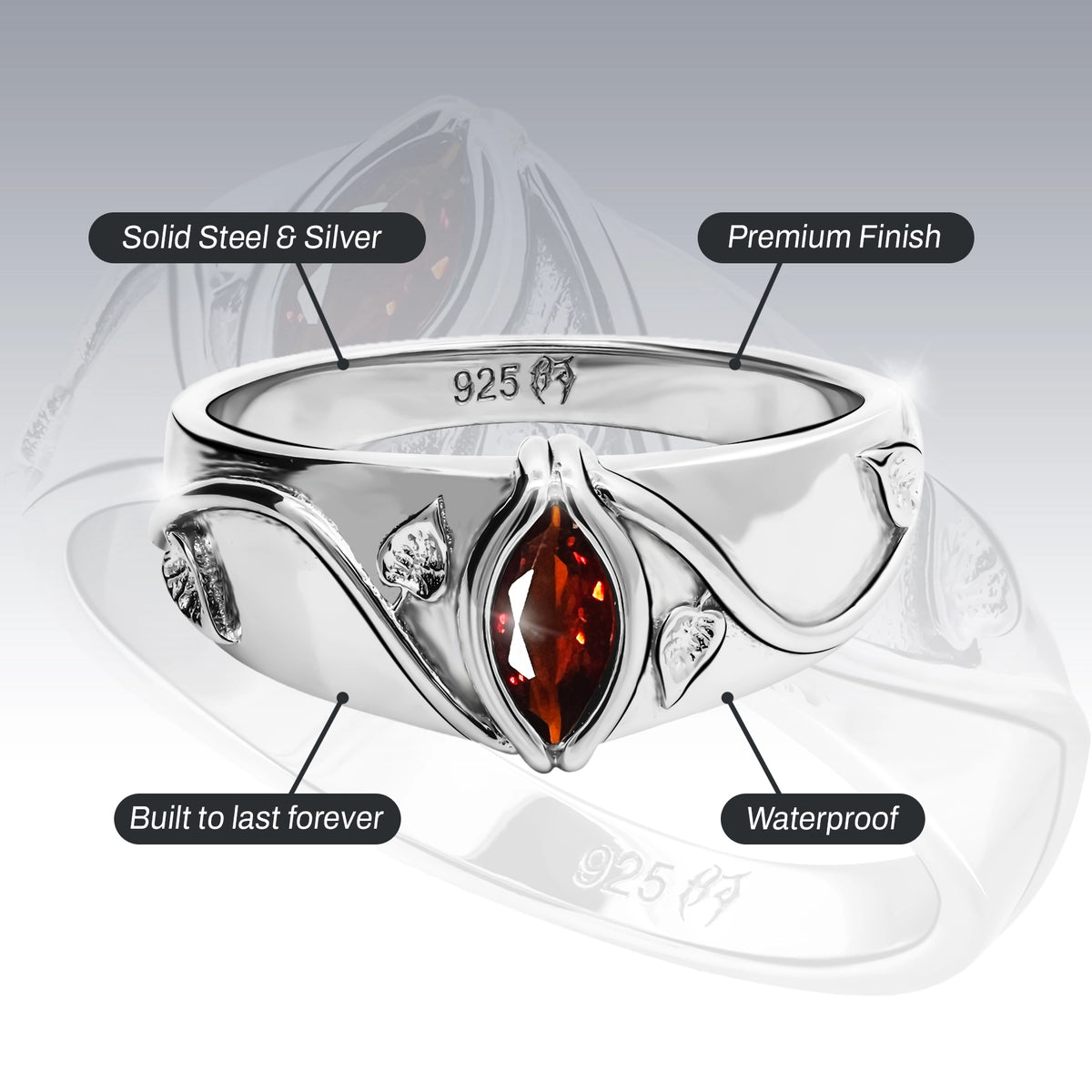 BIRTHSTONE RINGS
